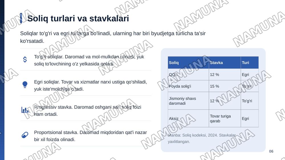 Pul bozori,davlat byudjeti, soliqlar va davlat qarzi
Shu mavzuda har bitiga 2-3 betli slayd va ustiga Toshkent kimyo texnologiya instituti 25-77 guruh talabasi Xabibullayev Baxtiyor deb yozib ham ber ustiga — zamonaviy taqdimot, 7-slayd