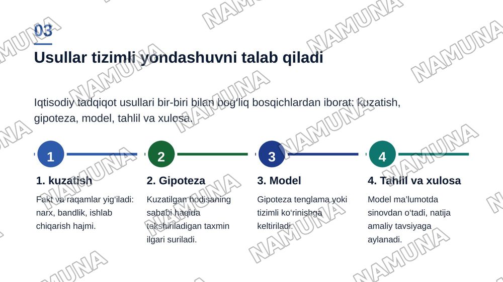 Iqtisodiy tadqiqotlarning o‘ziga xos usullari va ularni O‘zbekiston iqtisodiyotini tahlil qilishda qo‘llash. — zamonaviy taqdimot, 4-slayd