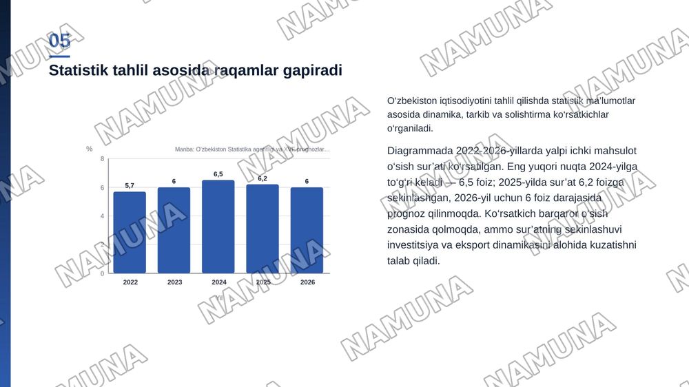 Iqtisodiy tadqiqotlarning o‘ziga xos usullari va ularni O‘zbekiston iqtisodiyotini tahlil qilishda qo‘llash. — zamonaviy taqdimot, 6-slayd