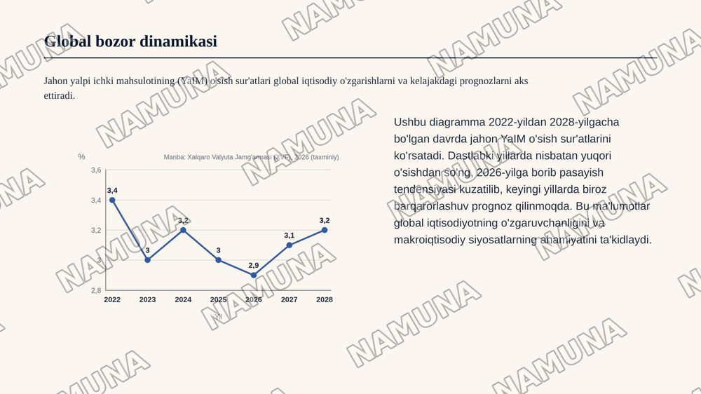 Bozor iqtisodiyotining mazmuni va amal qilishi — zamonaviy taqdimot, 8-slayd