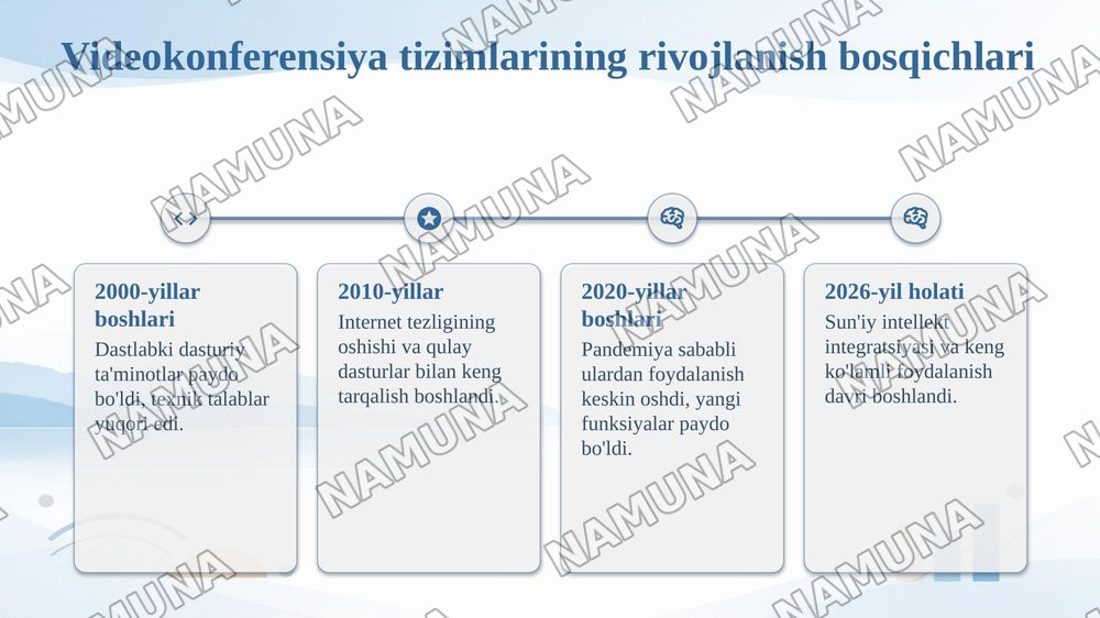 Masofaviy ta’limda Videokonferensiya va audio konferensiya tizimlari va ulardan foydalanish. — taqdimot, 5-slayd
