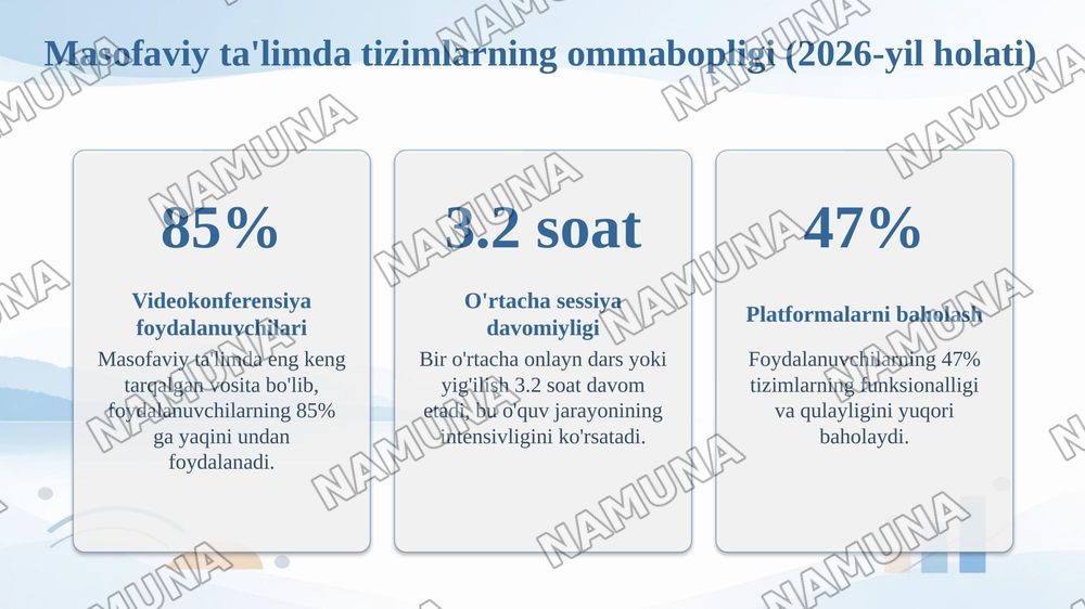 Masofaviy ta’limda Videokonferensiya va audio konferensiya tizimlari va ulardan foydalanish. — taqdimot, 8-slayd