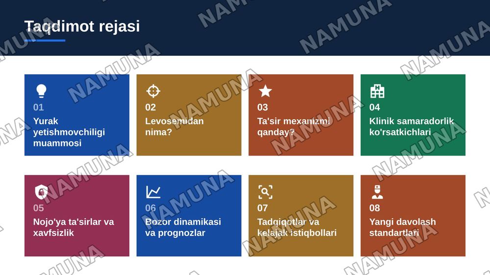 Levosemidan — zamonaviy taqdimot, 2-slayd