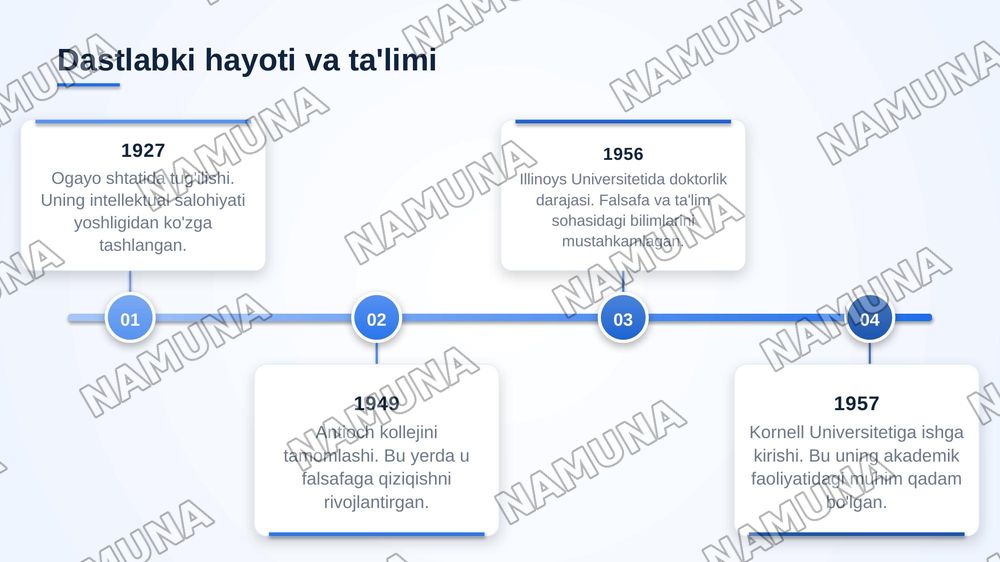 Robert Ennis hayoti va ijodi

Ingliz tilida — zamonaviy taqdimot, 4-slayd