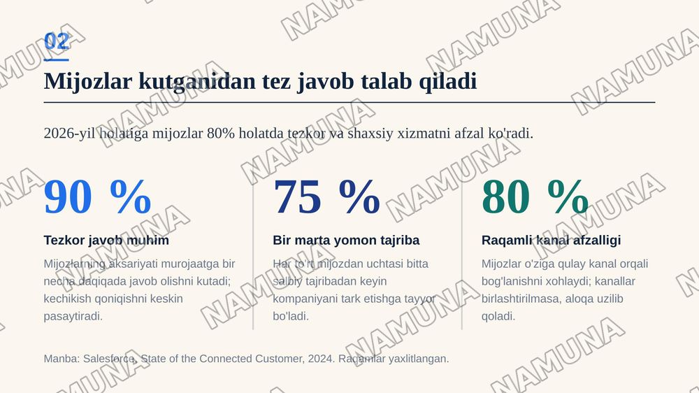 CRM tizimlarining strategik ahamiyati va mijoz sodiqligiga taʼsiri — zamonaviy taqdimot, 3-slayd