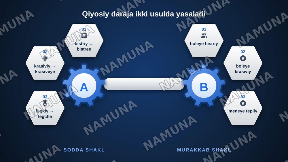 Имя прилигательное — zamonaviy taqdimot, 8-slayd