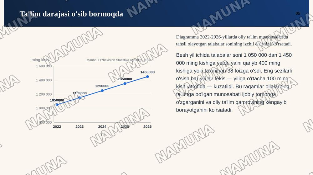 Oila va taʼlim — zamonaviy taqdimot, 6-slayd