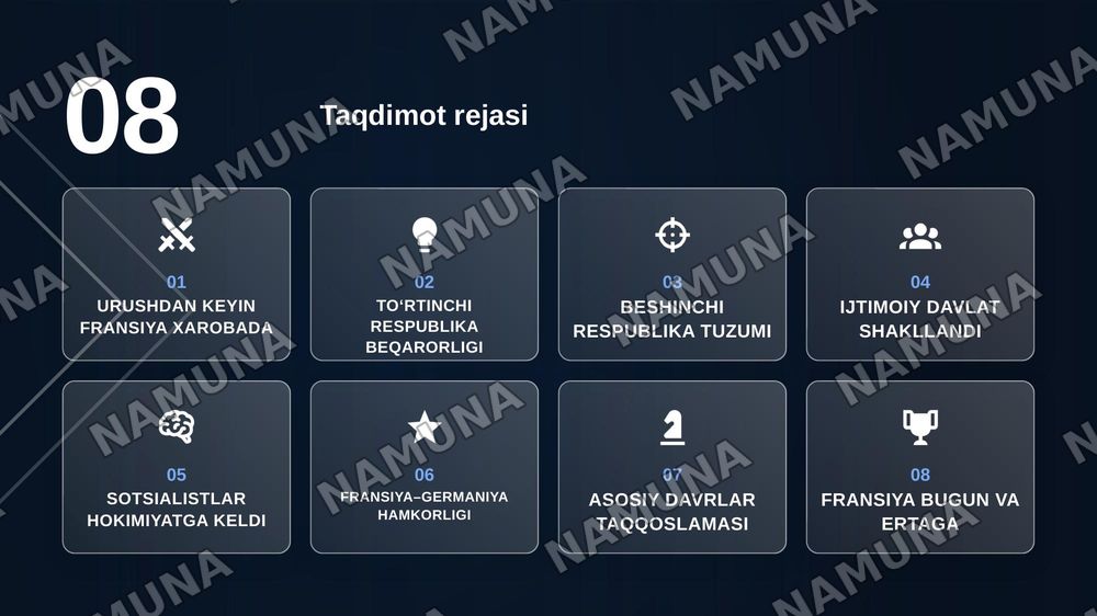 Ikkinchi jahon urushidan soʻng Fransiya — zamonaviy taqdimot, 2-slayd