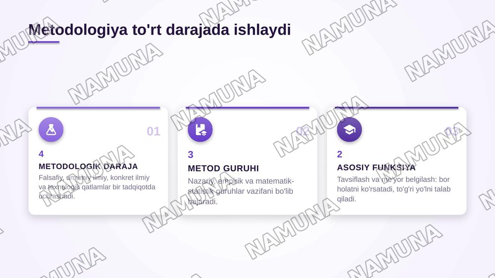 Pedagogika fanining metodologiyasi va metodlari — zamonaviy taqdimot, 4-slayd
