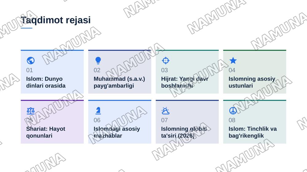 Islom dini tarixi va mohiyati — zamonaviy taqdimot, 2-slayd