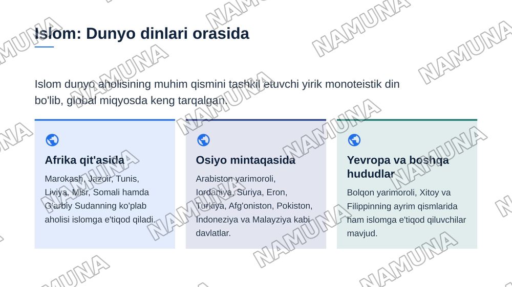 Islom dini tarixi va mohiyati — zamonaviy taqdimot, 3-slayd