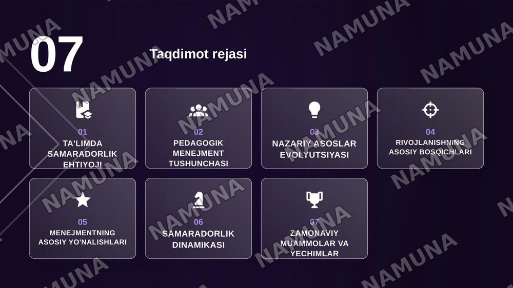 pedagogik menejmentning ilmiy-nazariy asoslari va rivojlanish bosqichlari — zamonaviy taqdimot, 2-slayd