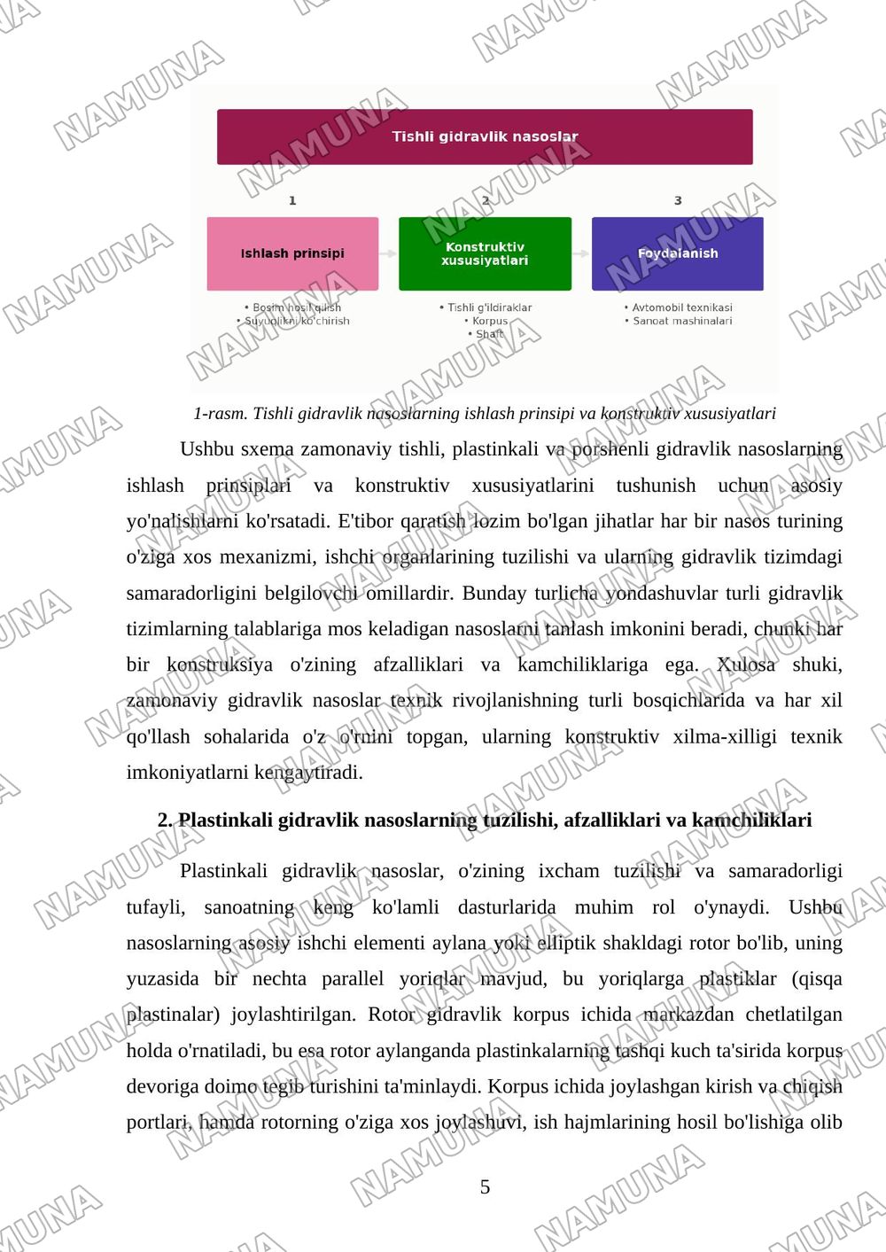 Zamonaviy tishli, plastinkali va porshenli gidravliknasoslar — mustaqil ish, 5-varaq