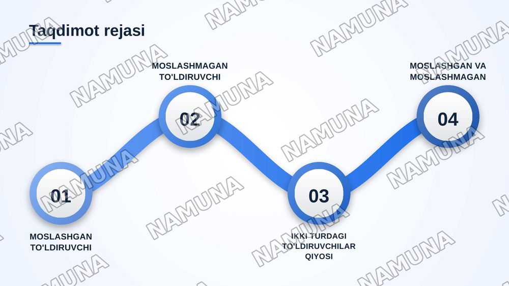 СОГЛАСОВАНАННОЕ И НЕСОГЛАСОВАННОЕ ДОПОЛНЕНИЕ sodda osonro — zamonaviy taqdimot, 2-slayd