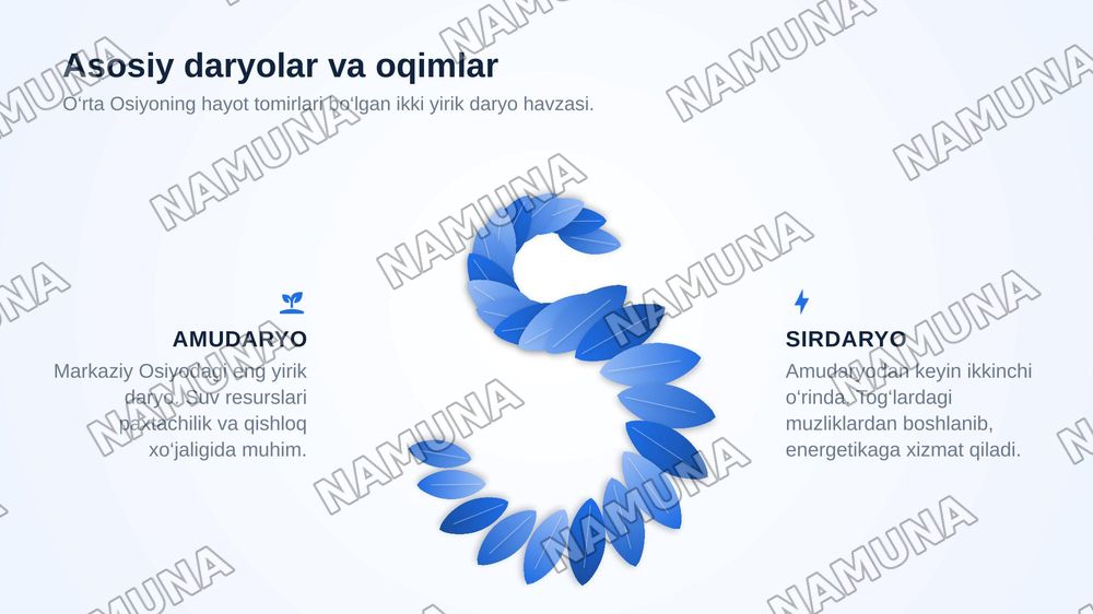 O‘rta Osiyo daryolari, ko‘llari, muzliklari va suv omborlari jadvallari — zamonaviy taqdimot, 4-slayd