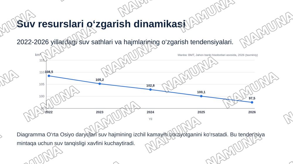 O‘rta Osiyo daryolari, ko‘llari, muzliklari va suv omborlari jadvallari — zamonaviy taqdimot, 8-slayd