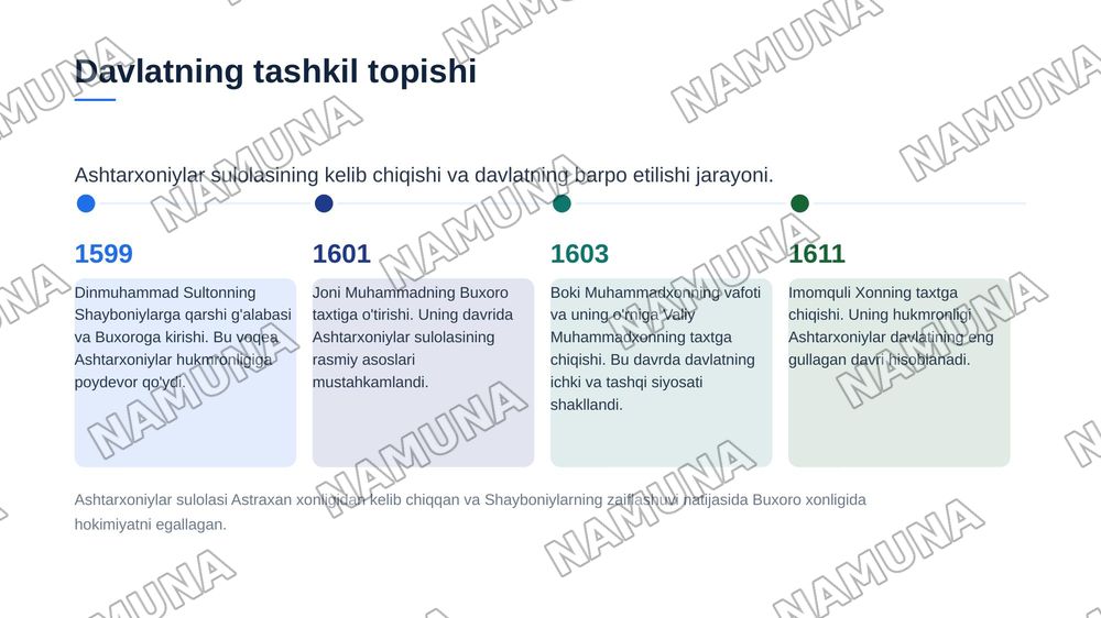 ASHTARXONIYLAR HUKMRONLIGI — zamonaviy taqdimot, 4-slayd