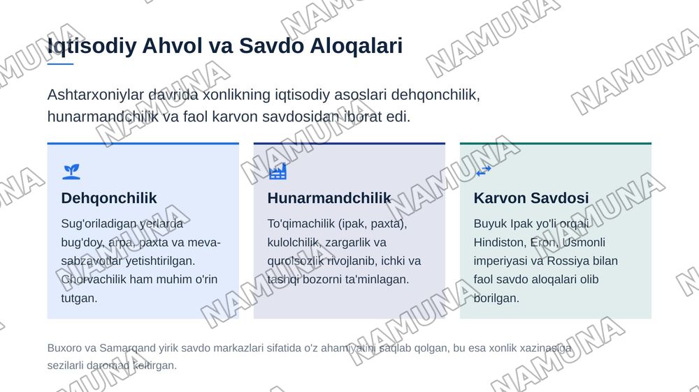 ASHTARXONIYLAR HUKMRONLIGI — zamonaviy taqdimot, 6-slayd