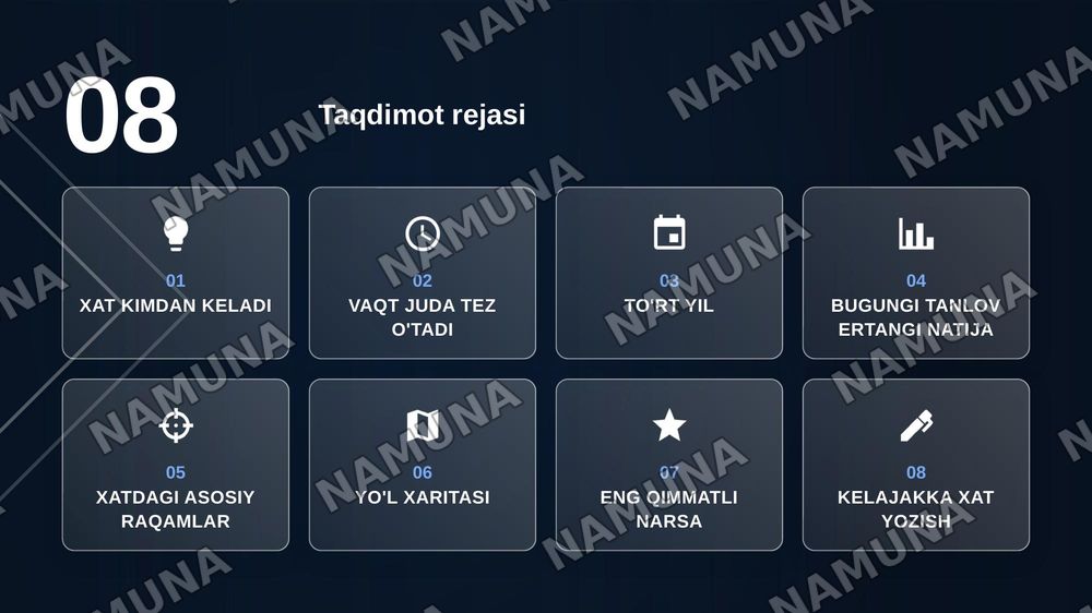 2030 yildan xat — zamonaviy taqdimot, 2-slayd