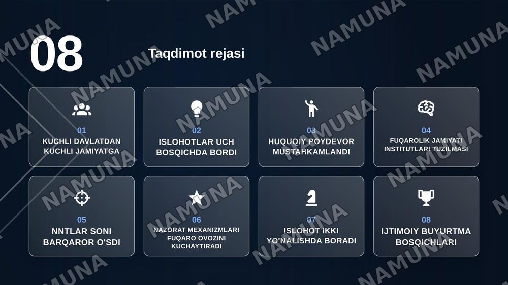 özbekıstonda demokratık fuqarolık jamıyatı asoslarınıng şakllamışı amalga oşırılgan sıyosıy ıslohotlar — zamonaviy taqdimot, 2-slayd