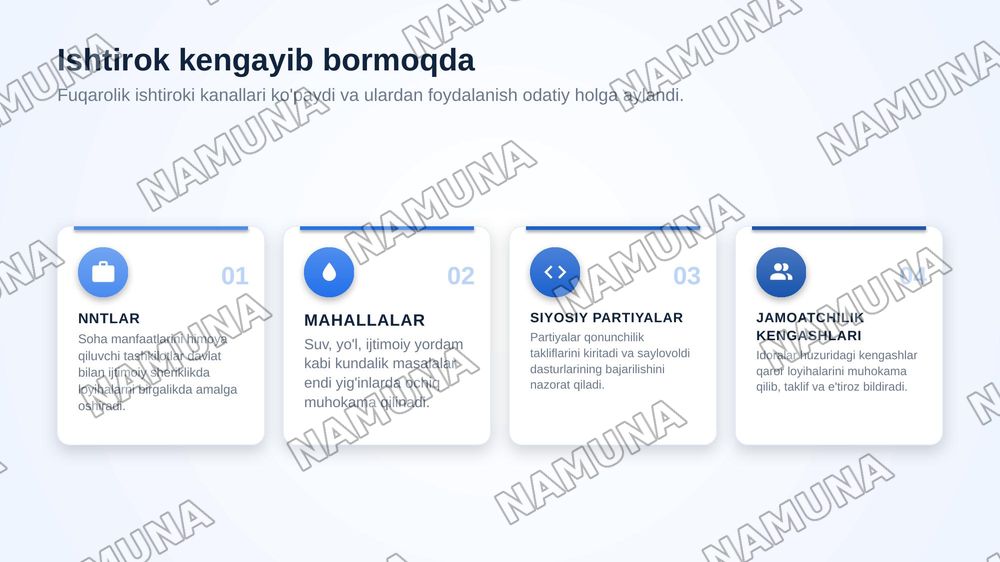 özbekıstonda demokratık fuqarolık jamıyatı asoslarınıng şakllamışı amalga oşırılgan sıyosıy ıslohotlar — zamonaviy taqdimot, 7-slayd