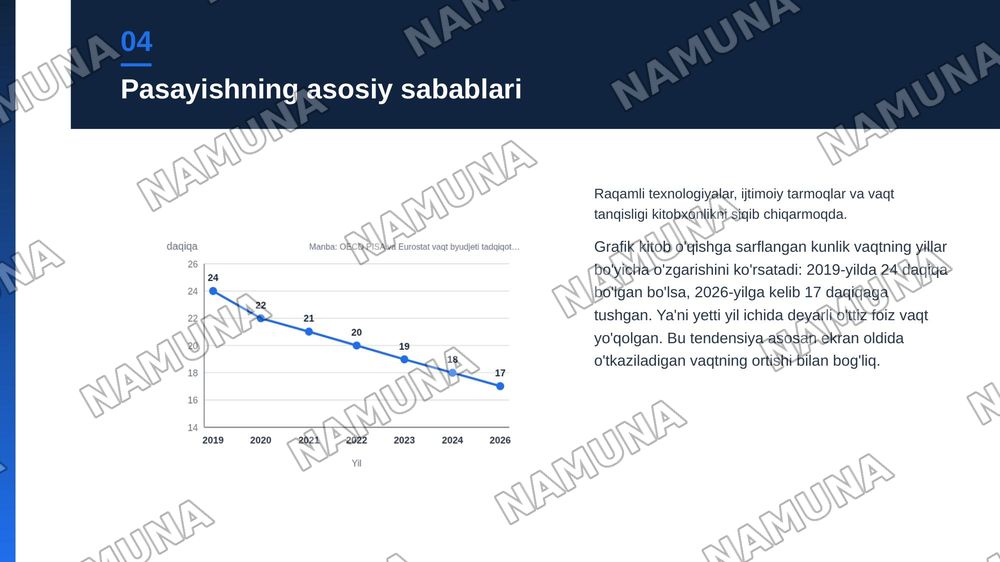 Kitobxonlikning kamayishi
Yechim: kitobxonlik klublari, o‘qish musobaqalari va kitob muhokamalarini tashkil etish. — zamonaviy taqdimot, 5-slayd