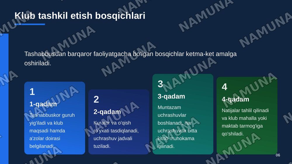 Kitobxonlikning kamayishi
Yechim: kitobxonlik klublari, o‘qish musobaqalari va kitob muhokamalarini tashkil etish. — zamonaviy taqdimot, 7-slayd