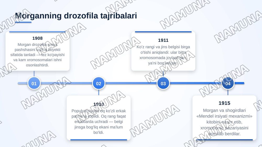 Tomas morganning irsiyatning xromosoma nazariyasi.Genlarning birikish nazariyasi krossingover — zamonaviy taqdimot, 4-slayd