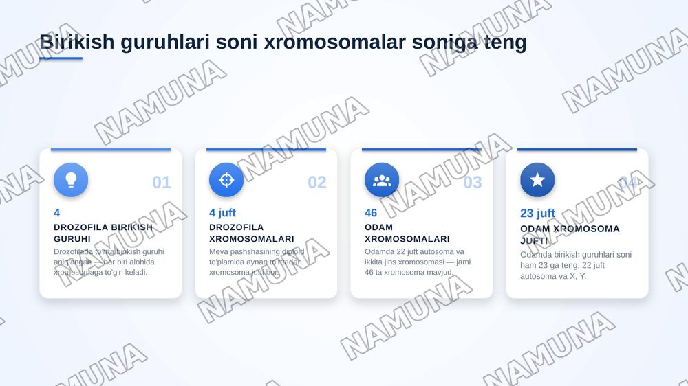 Tomas morganning irsiyatning xromosoma nazariyasi.Genlarning birikish nazariyasi krossingover — zamonaviy taqdimot, 6-slayd