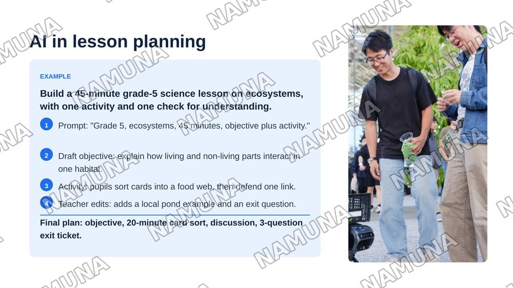 Creating Lesson Plans with Al — zamonaviy taqdimot, 7-slayd