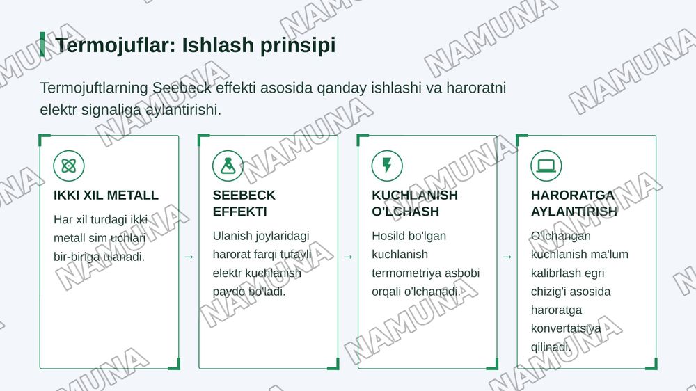 Tibbiyotda termometriya usullari .
Termojuftni darajalash va termometr sifatida qóllashni òrganish — zamonaviy taqdimot, 5-slayd