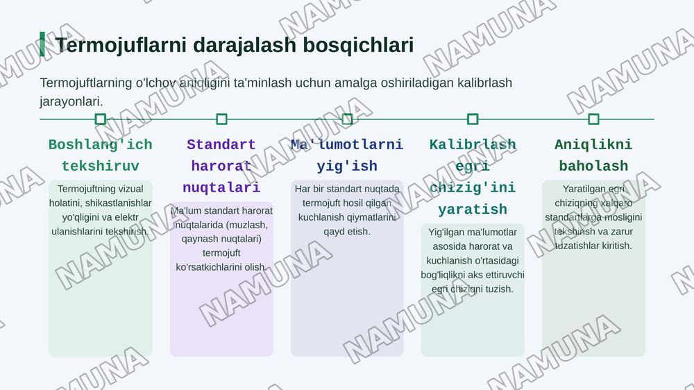Tibbiyotda termometriya usullari .
Termojuftni darajalash va termometr sifatida qóllashni òrganish — zamonaviy taqdimot, 6-slayd