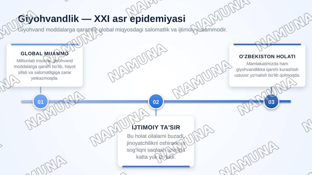 Narkomiya va taksimoniyaning kelib chiqishi, tarqalishi va ularga qarshi kurasishni tashkil qilish.
Reja:
1. Alkogolizm haqida tushuncha, etiologiyasi, klinikasi, davosi, oldini olish choralari
2. Narkomoniyada hamshiralik ishi
3. Taksimoniyaning kelib chiqishi — zamonaviy taqdimot, 3-slayd
