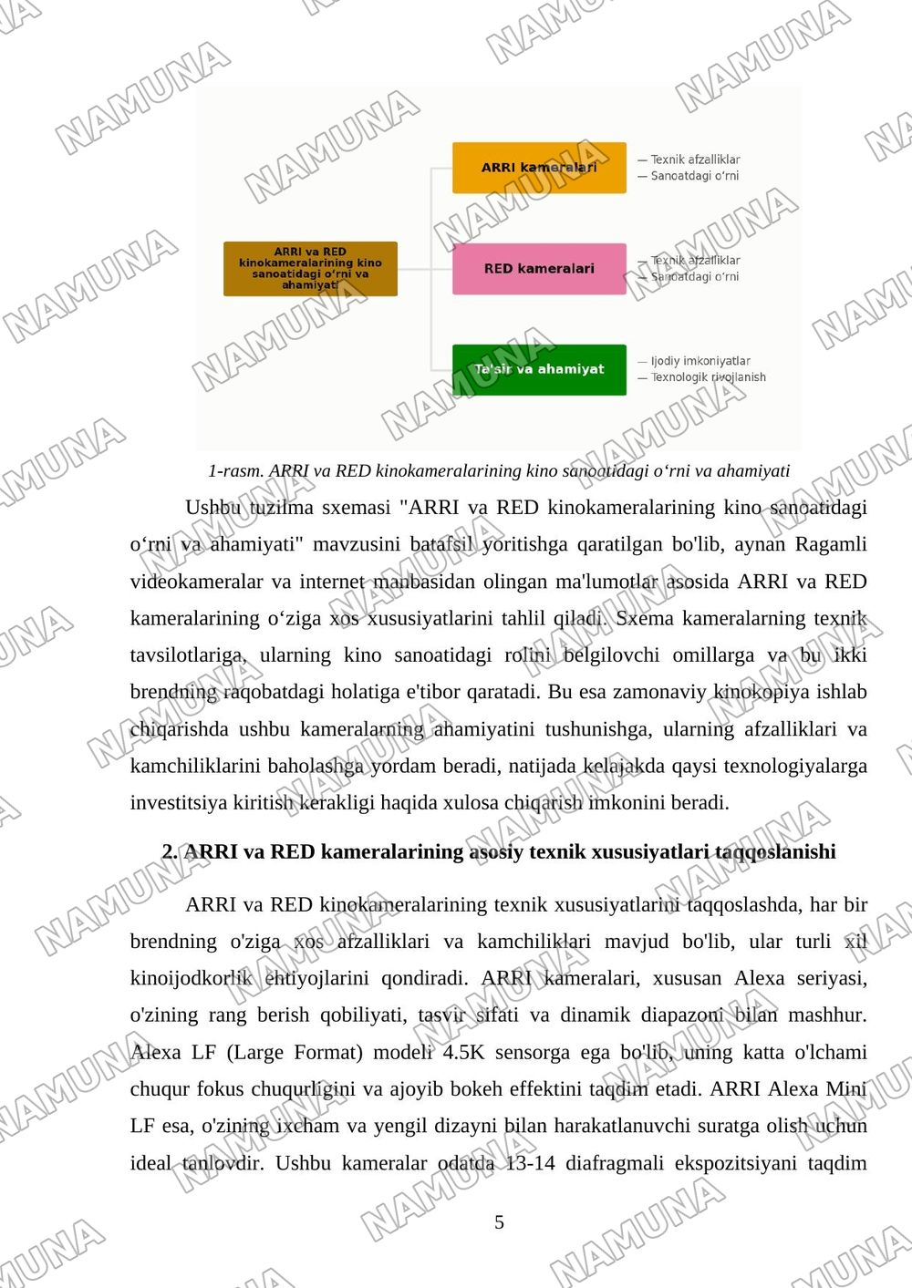 ARRI va RED kinokameralari tavsilotlari (adabiyot: Ragamli videokameralar va internet) — mustaqil ish, 5-varaq