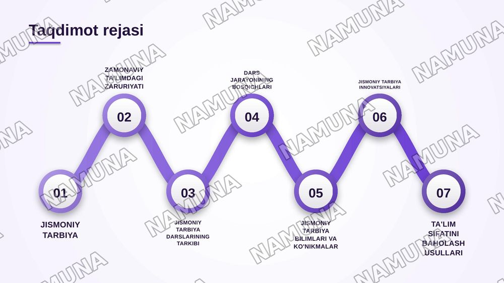 Professional ta'limda jismoniy tarbiya darslari — zamonaviy taqdimot, 2-slayd