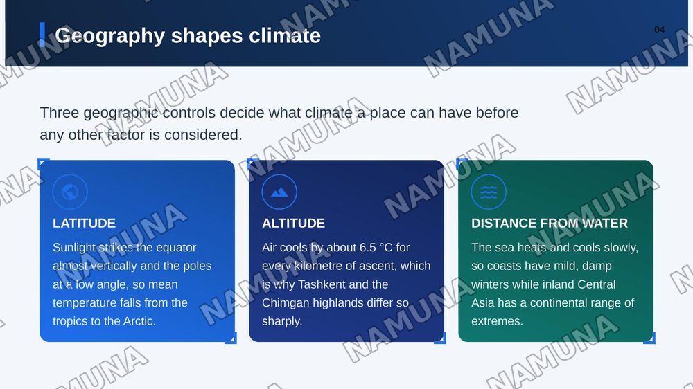 Weather , climate and geography — zamonaviy taqdimot, 5-slayd