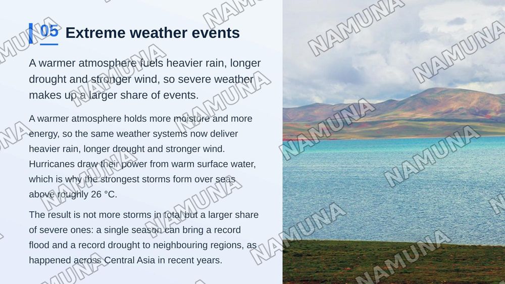 Weather , climate and geography — zamonaviy taqdimot, 6-slayd