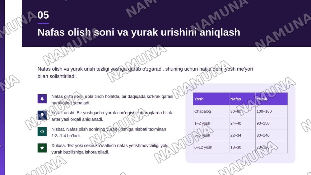 Bemor bolaning umumiy holatini baholaydi va hayotiy muhim koʻrsatkichlarni tana harorati nafas olish soni yura urishi va arterial bosimni aniqlay oladi — zamonaviy taqdimot, 6-slayd