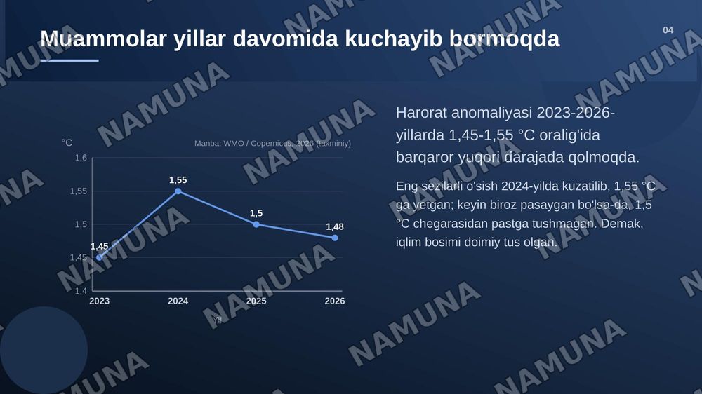 Davrimizning global muomalalari va ularga yechim topish — zamonaviy taqdimot, 5-slayd