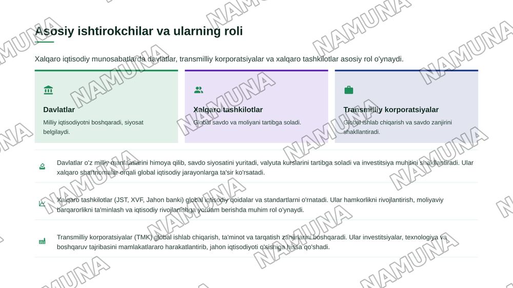 Jahon iqtisodiyoti va halqaro iqtisodiy munosabatlar shu mavzuda 20 ta listdan iborat taqdimot tayyorlab ber — zamonaviy taqdimot, 5-slayd