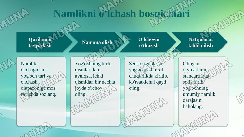 Elektr namlik olchagich yordimida yogoch tarkibidagi namlikni olchash va quritish xaritalarini tuzish — taqdimot, 5-slayd