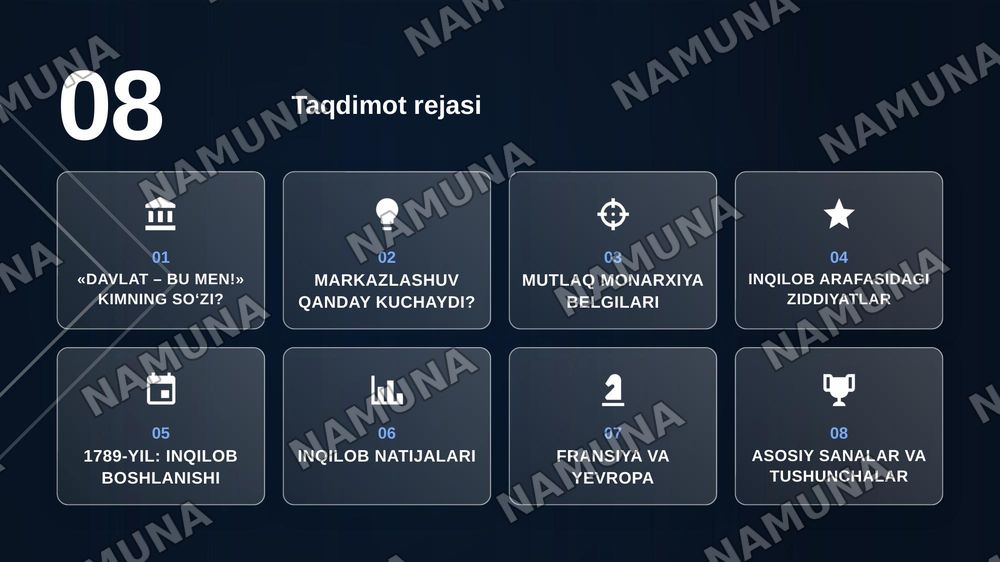 Davlat – bu men!”: Fransiyada mutlaq monarxiya. 
Fransiya burjua inqilobi — zamonaviy taqdimot, 2-slayd