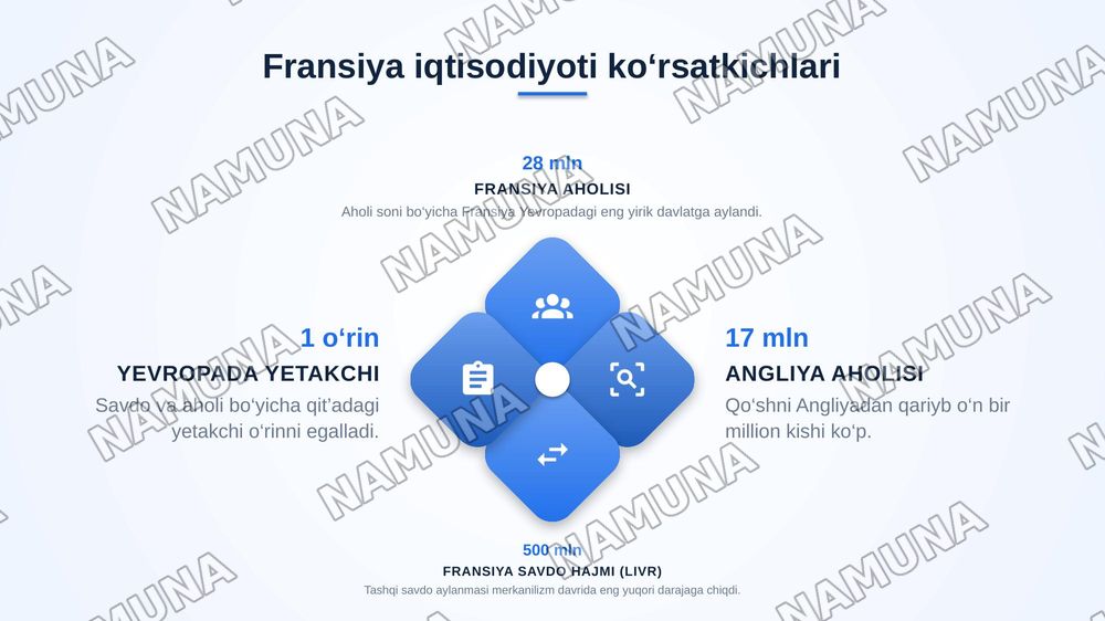 Davlat – bu men!”: Fransiyada mutlaq monarxiya. 
Fransiya burjua inqilobi — zamonaviy taqdimot, 8-slayd