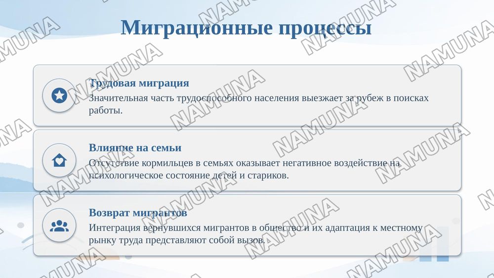 «Социальное значение глобальных проблем в Узбекистане» — taqdimot, 6-slayd