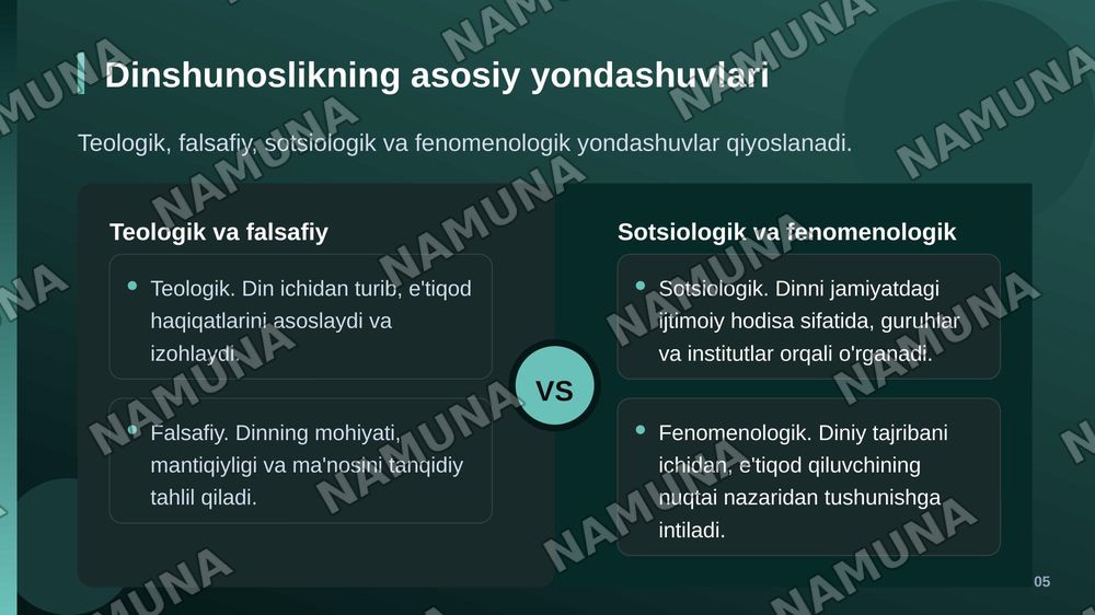 Dinshunoslik — zamonaviy taqdimot, 6-slayd