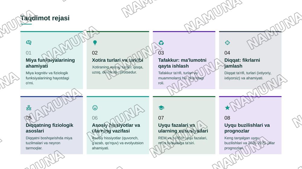 .Xotira tarkibini aniqlash. Tafakkur Diqqat. Hissiyotning fiziologik asoslari. Uyqu, tush ko`rish — zamonaviy taqdimot, 2-slayd