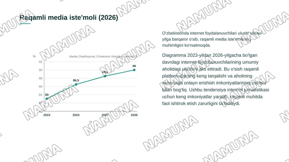 Media maydon tuzilishi va internet jurnalistikasida raqobat muhiti — zamonaviy taqdimot, 5-slayd