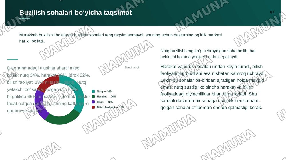 Rivojlanishning murakab buzulishi boʻlgan bola bilan tuzatish ishlarining individual dasturning mazmuni bilan tanishish — zamonaviy taqdimot, 8-slayd
