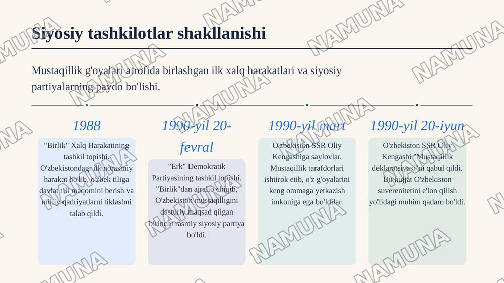 Mustaqilikka erishish arafasida O'zbekistondagi ijtimoiy-siyosiy jarayonlar — zamonaviy taqdimot, 5-slayd