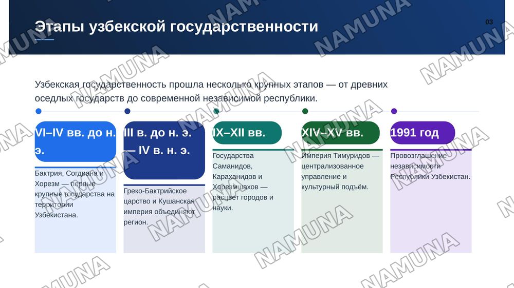 Исторические основы государственности в Узбекистане. Понятие государственности. Узбекская государственность и ее исторические этапы. История эпохи Великих Тимуридов. Распад Средней Азии на ханства, его причины и последствия. Туркестан в период колониализма Российской империи. Национально-освободител — zamonaviy taqdimot, 4-slayd